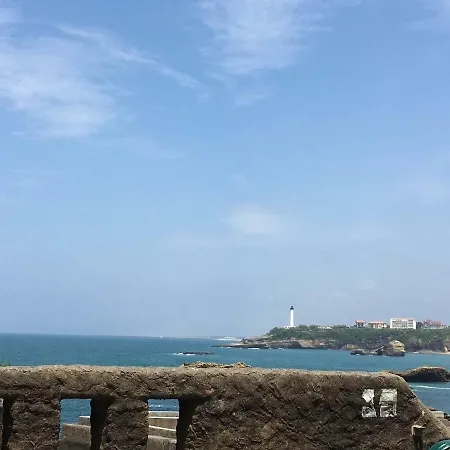 Studio 700 M De La Grande Plage. * Biarritz